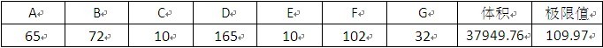 ag8ag8集团3D挑战全国三维CAD大赛之解题步骤