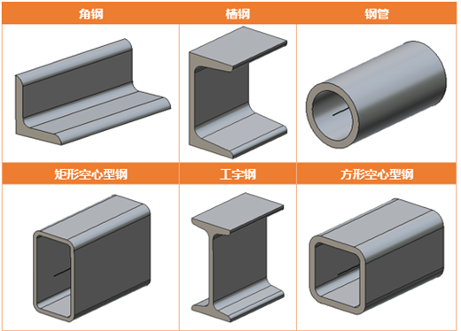 ag8ag8集团3D2015beta首发，加速三维CAD设计与制造